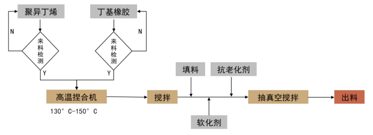 image.gif