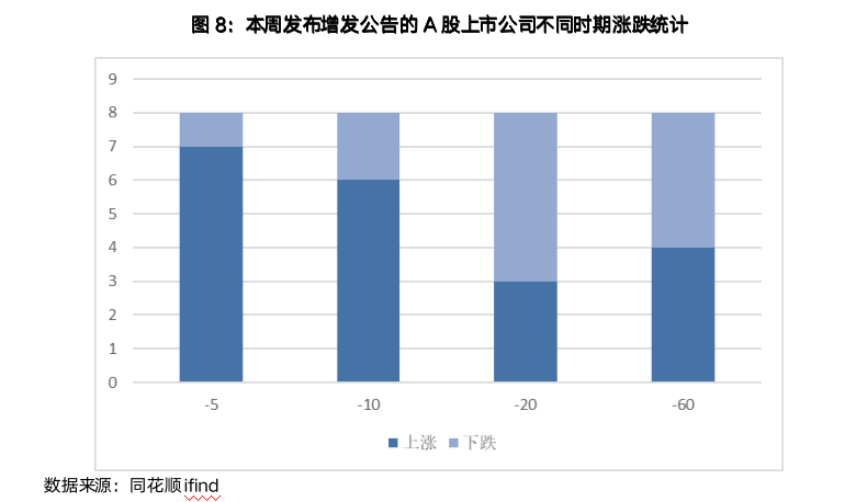 截屏2023-07-03 11.01.49.png