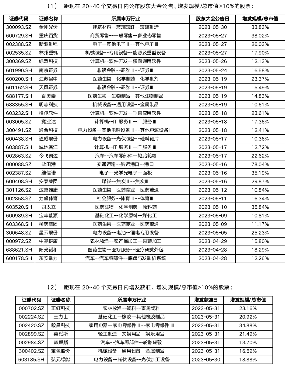 截屏2023-07-03 11.11.22.png