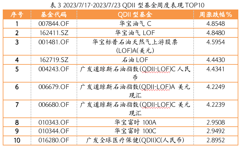截屏2023-07-24 17.30.01.png