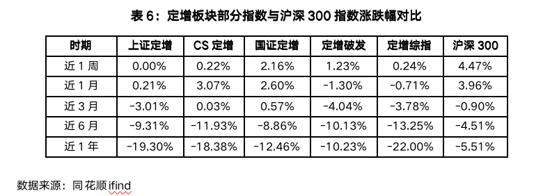 截屏2023-07-28 17.39.38.png