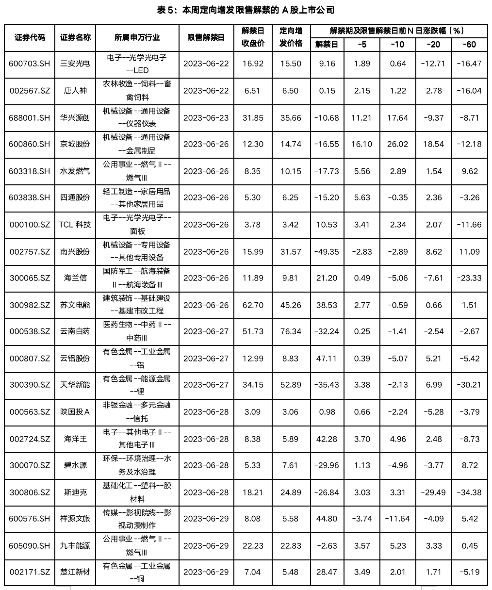 截屏2023-07-03 11.05.53.png
