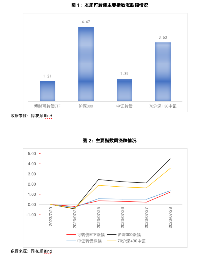 截屏2023-07-31 08.13.51.png