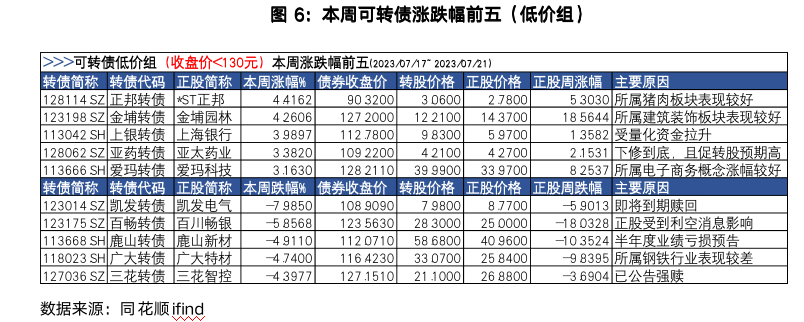 截屏2023-07-24 08.27.00.png