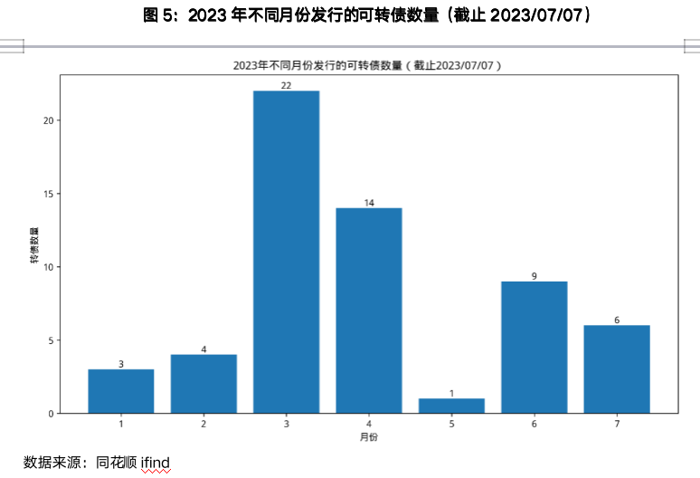 截屏2023-07-10 14.20.25.png