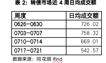 截屏2023-07-24 08.26.09.png