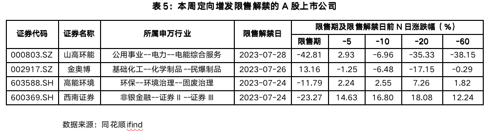 截屏2023-07-28 17.37.52.png