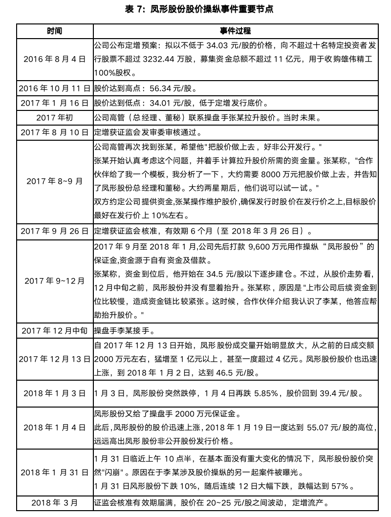 截屏2023-07-28 17.41.27.png