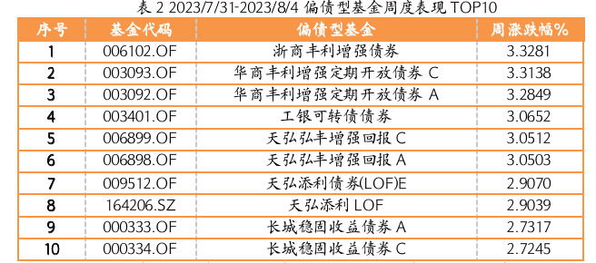 截屏2023-07-31 17.16.54.png