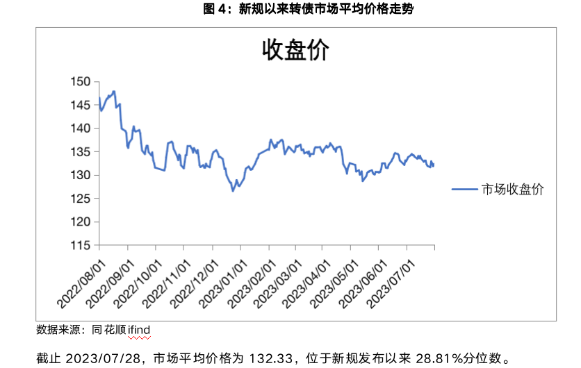 截屏2023-07-31 08.15.53.png