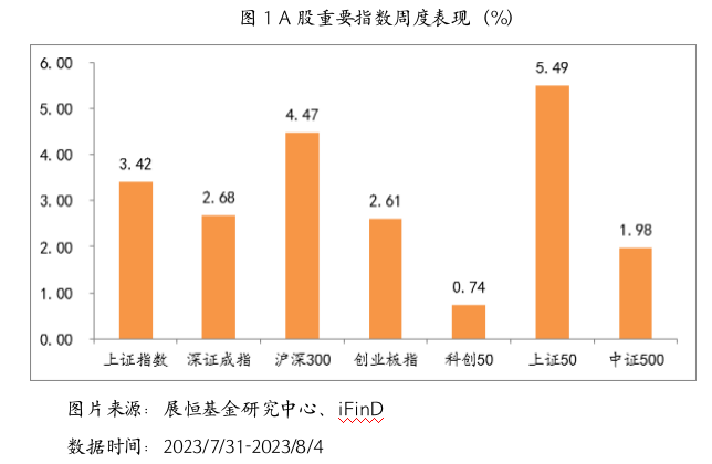 截屏2023-07-31 17.05.31.png