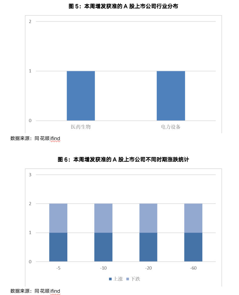 截屏2023-07-21 17.10.46.png