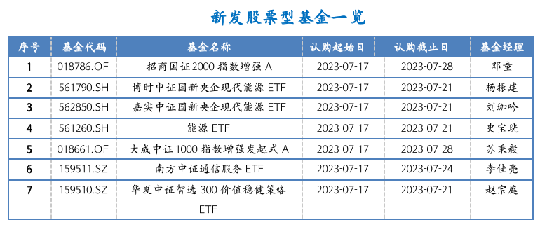 截屏2023-07-17 14.05.59.png