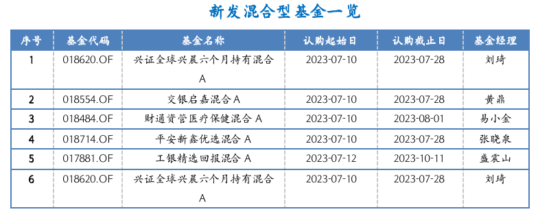 截屏2023-07-10 15.58.54.png