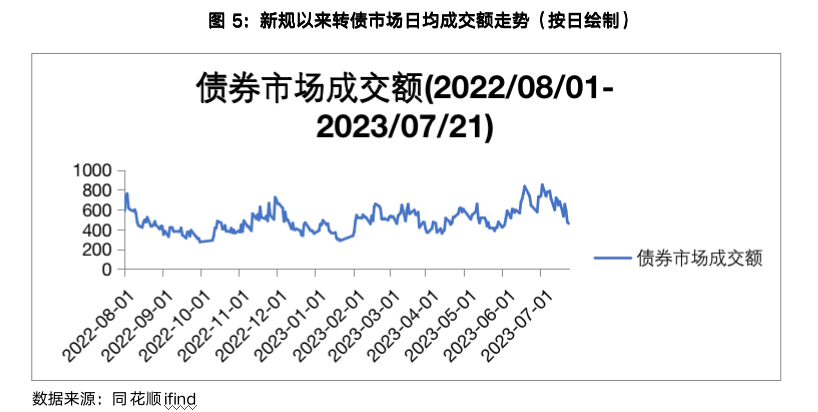 截屏2023-07-24 08.24.39.png