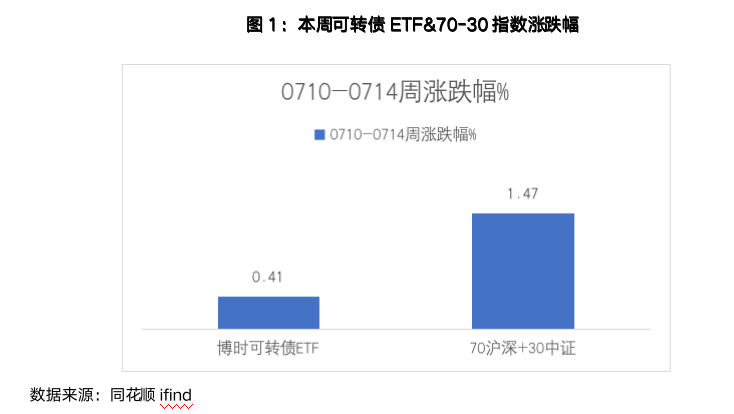 截屏2023-07-17 08.16.27.png