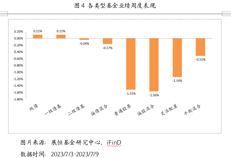 截屏2023-07-10 17.05.24.png