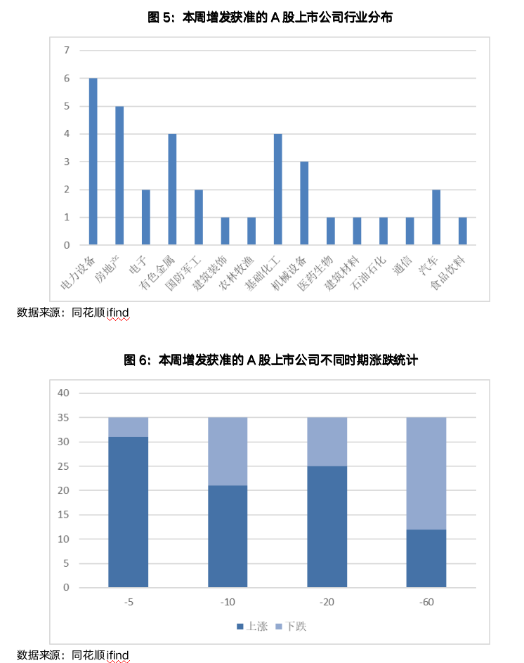 截屏2023-07-03 10.59.30.png
