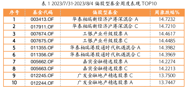 截屏2023-07-31 17.16.01.png