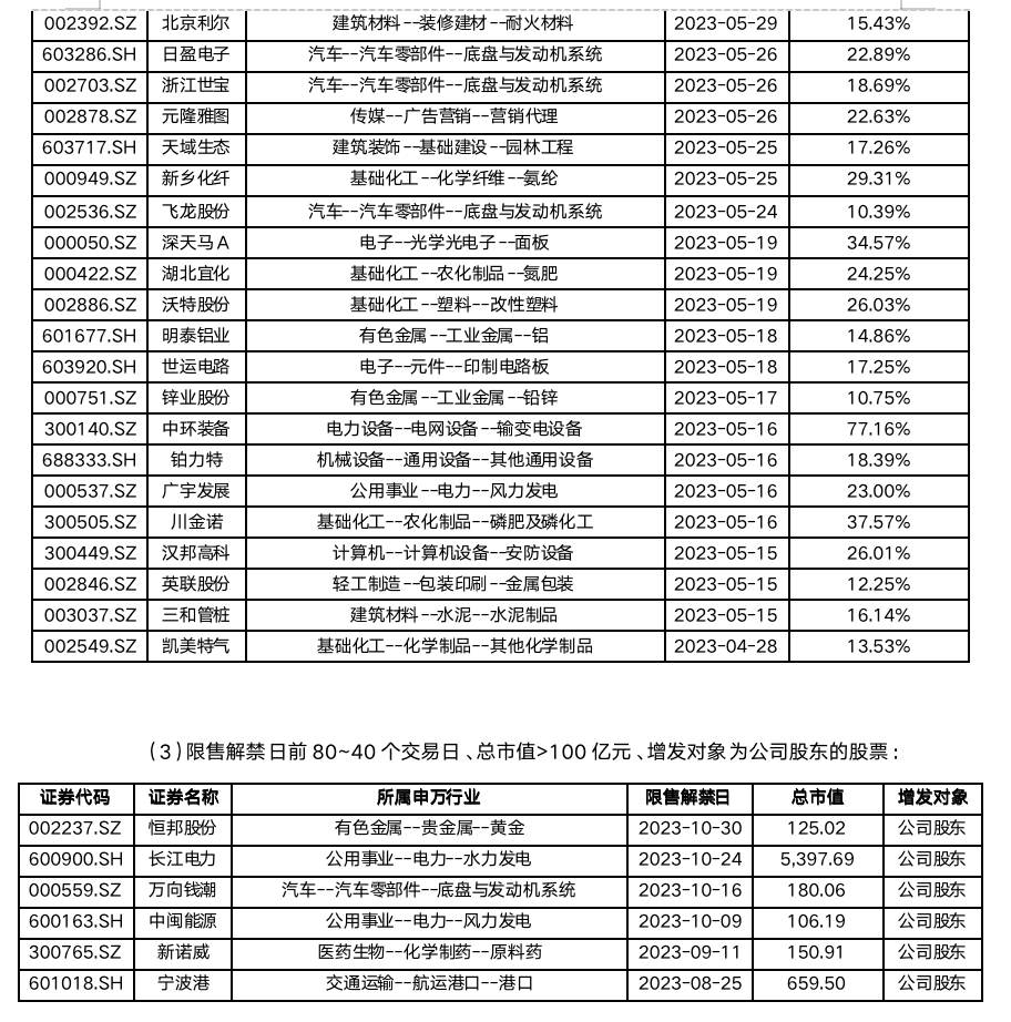 截屏2023-07-03 11.14.06.png