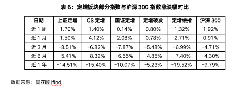 截屏2023-07-14 17.27.06.png