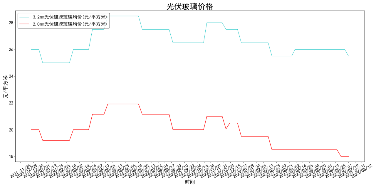 image.gif