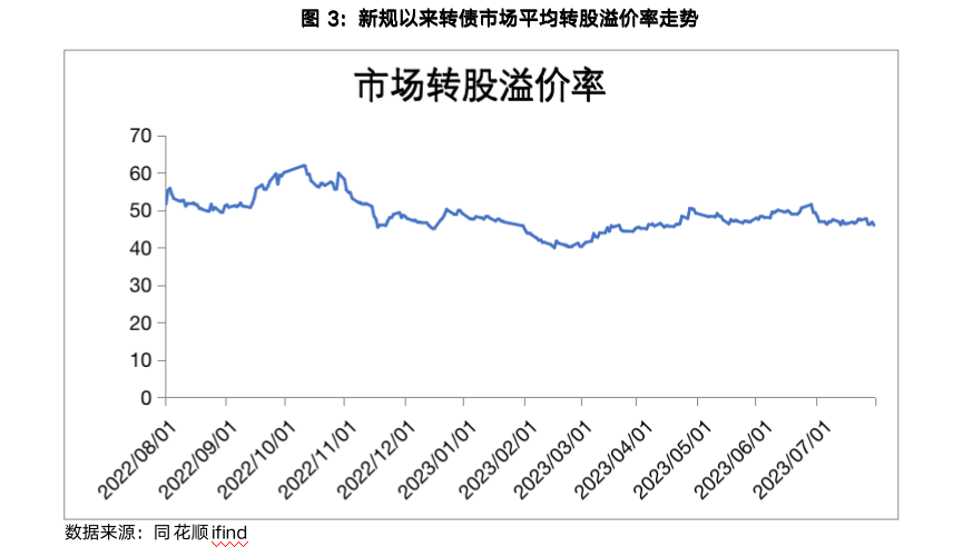 截屏2023-07-31 08.14.51.png