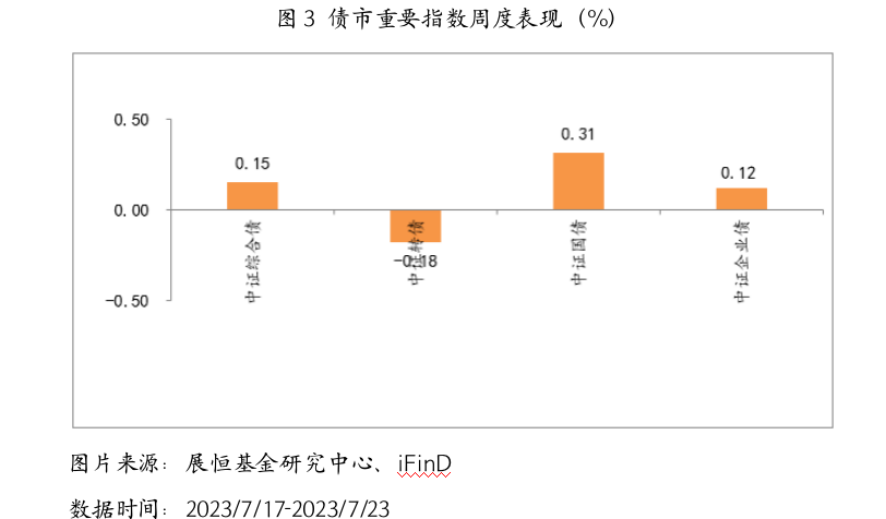 截屏2023-07-24 17.15.46.png