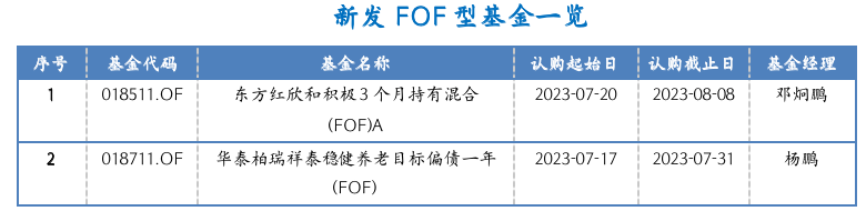 截屏2023-07-17 14.10.06.png