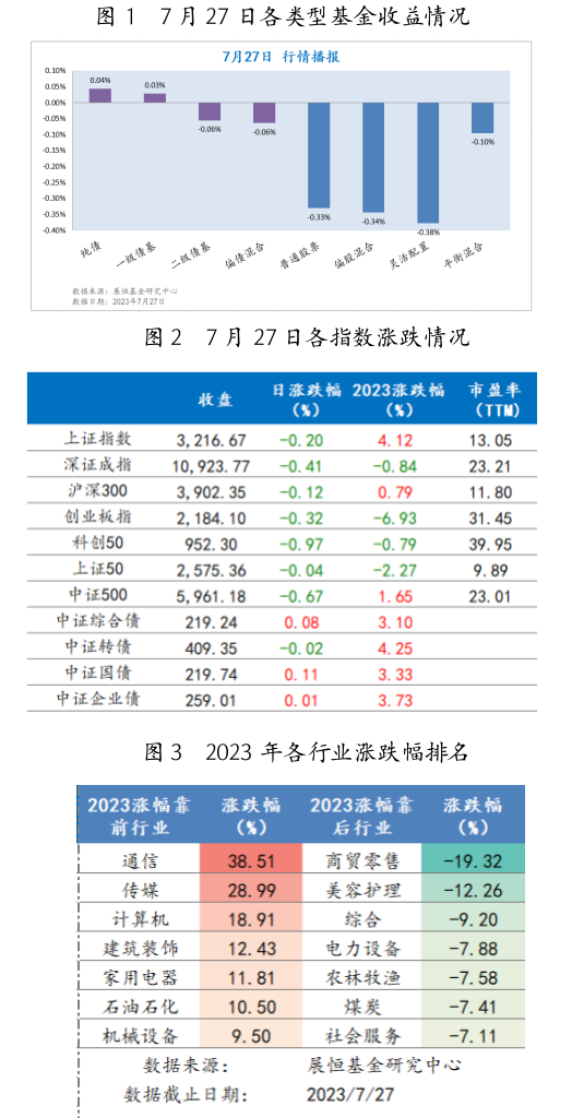 截屏2023-07-28 09.59.17.png