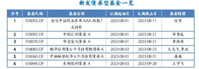 截屏2023-07-31 15.51.15.png