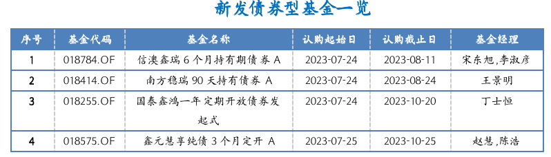截屏2023-07-24 16.46.47.png