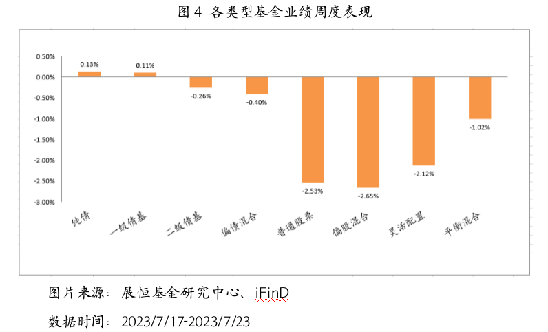 截屏2023-07-24 17.17.07.png
