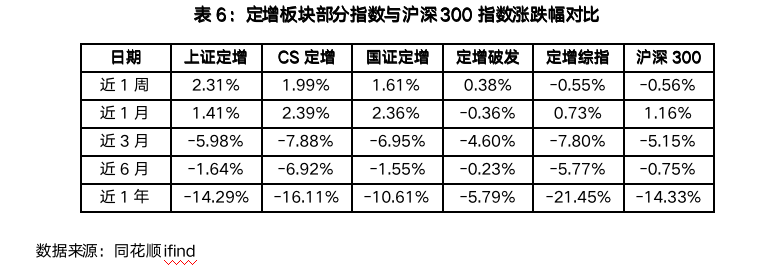 截屏2023-07-03 11.09.08.png
