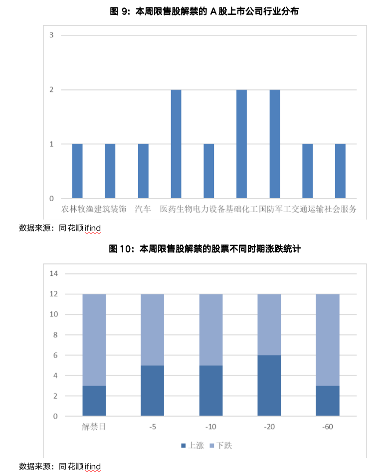 截屏2023-07-21 17.13.34.png
