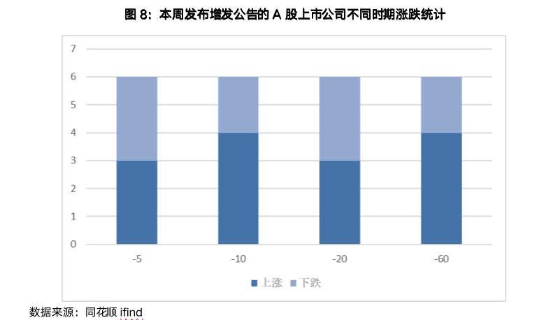 截屏2023-07-14 17.22.42.png