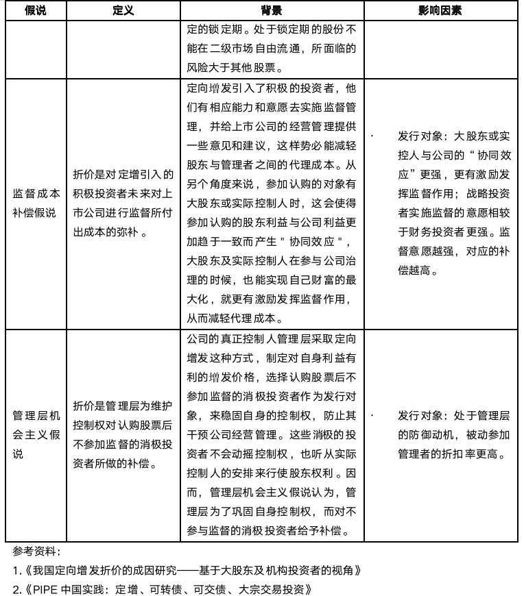 截屏2023-07-21 17.16.58.png