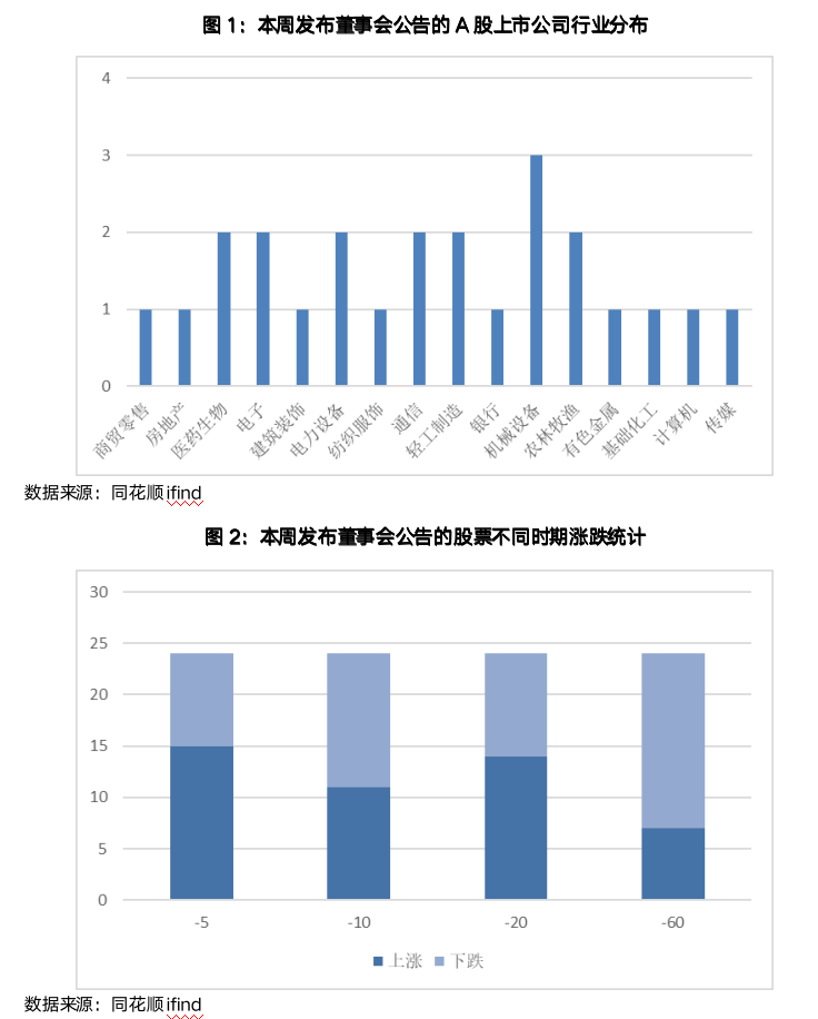 截屏2023-07-03 10.53.22.png