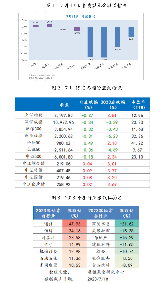 截屏2023-07-19 09.41.31.png