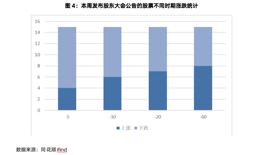 截屏2023-07-21 17.08.50.png