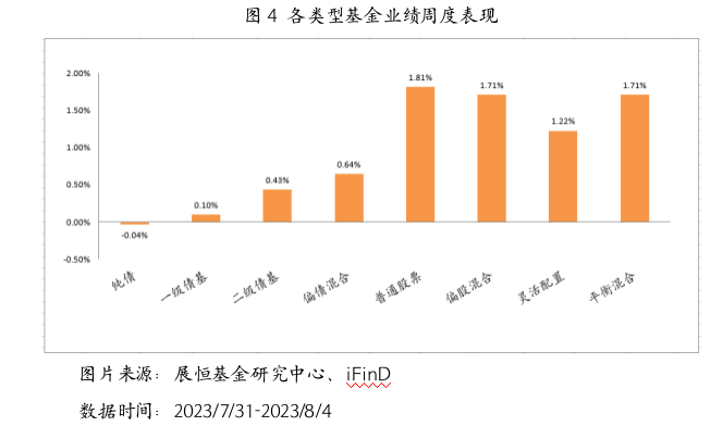 截屏2023-07-31 17.08.06.png