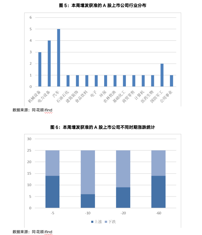 截屏2023-07-28 17.35.56.png