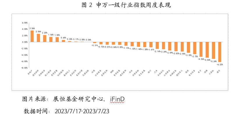 截屏2023-07-24 17.14.47.png