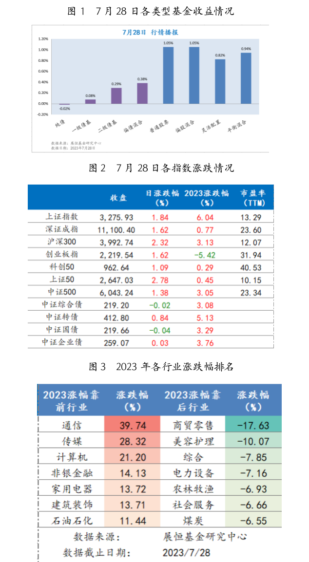 截屏2023-07-31 09.38.39.png