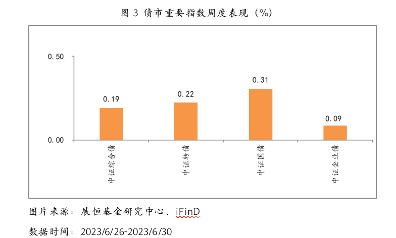 截屏2023-07-03 16.17.40.png