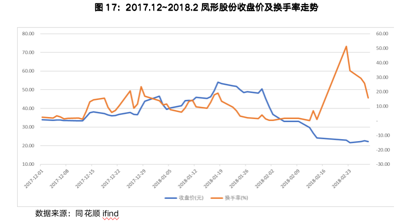 截屏2023-07-28 17.43.02.png
