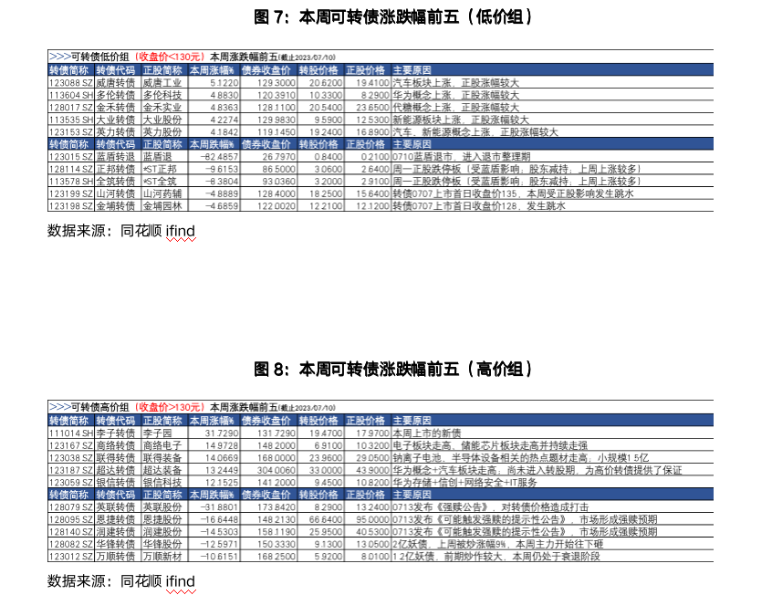 截屏2023-07-17 08.21.42.png