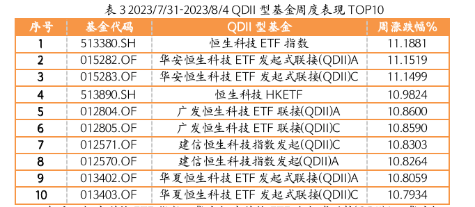 截屏2023-07-31 17.17.48.png