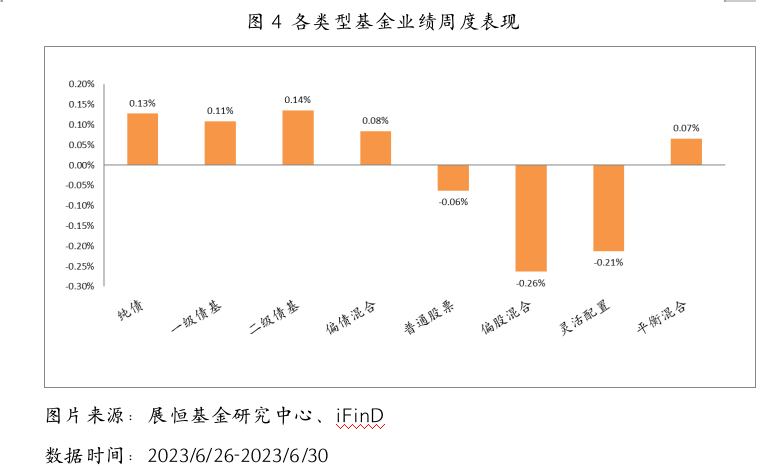 截屏2023-07-03 16.32.23.png