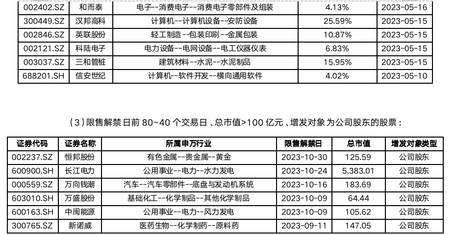 截屏2023-07-07 18.00.19.png